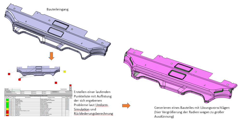 Referenz Bauteilentwicklung mit Vorschlag zur Fertigung