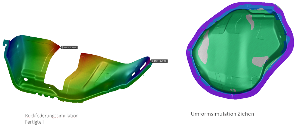 Referenz Simulation